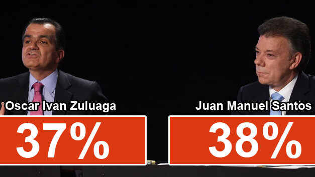 Santos and Zuluaga heading for photo finish in Colombia 2nd round election: Poll