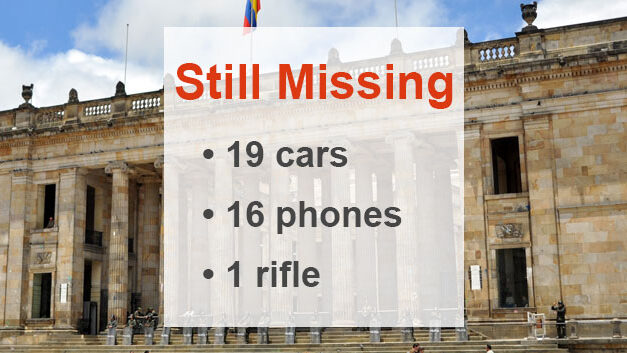 Ex-congressmen fail to return 16 cars, 19 cell phone and 1 machine gun