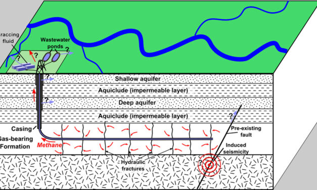 US fracking debate spills over into Colombia amid earthquake concerns