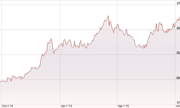 Dollar through COP2700 barrier; experts say US currency could reach COP3000