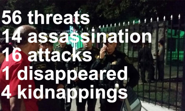 14 candidates killed: Colombia steps up security ahead of local elections