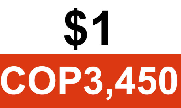 Colombia’s peso dive; US dollar shoots through COP3400 barrier