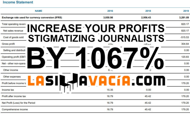 Open letter to Colombia’s press freedom foundation on promoting free press