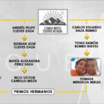 Colombia investigating governors, mayors over $941M corruption racket